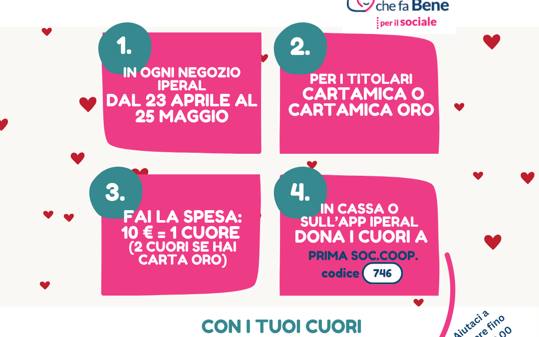 Con “LA SPESA CHE FA BENE – Iperal per il sociale” sostieni Cinifabrique e il suo progetto di Aiuto allo Studio