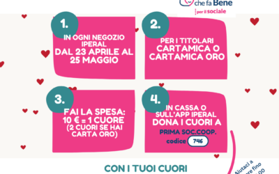 Con “LA SPESA CHE FA BENE – Iperal per il sociale” sostieni Cinifabrique e il suo progetto di Aiuto allo Studio